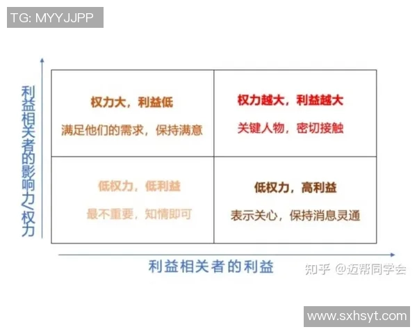 怀特足球明星名字大全及其成就分析与影响力探讨